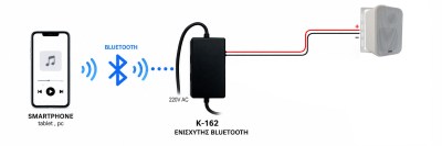 k162 diag8